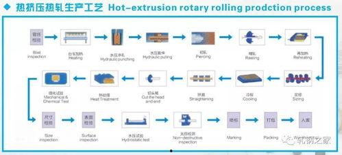 瑶瑶给大鹰爆料视频大全,精彩瞬间一网打尽